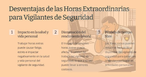Horas extras del vigilante de seguridad