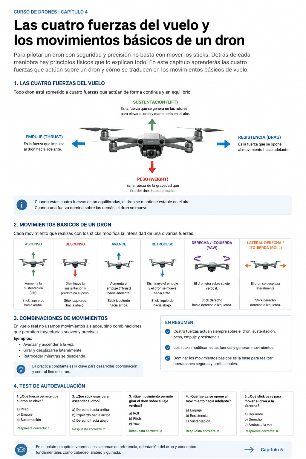 Curso de piloto de drones